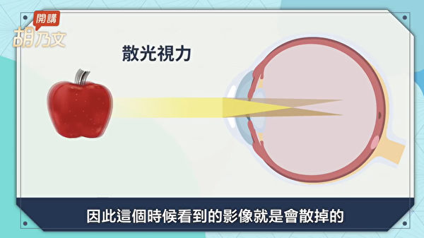 散光是由于眼角膜或水晶体被拉扯成不规则的形状，使得透入的光线被拉偏。（胡乃文开讲提供）