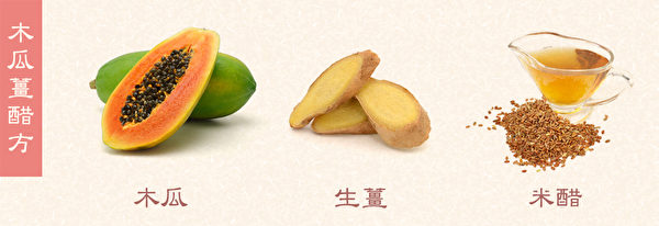 木瓜姜醋方适用于风寒型荨麻疹。（Shutterstock/大纪元制图）