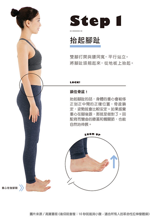 瘦小腹的拉伸腹肌动作步骤1：抬起脚趾。（高宝书版提供）